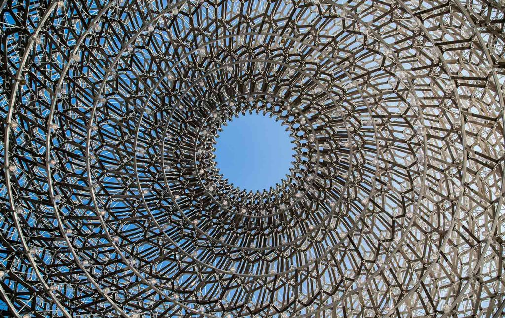 economia circular